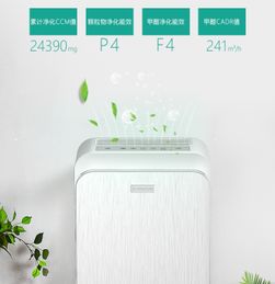 2018年家用空气净化器选购指南 哪些品牌值得信赖？